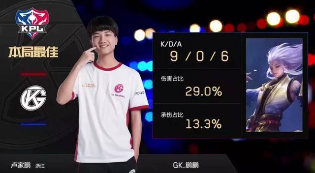 城市交通 城市交通